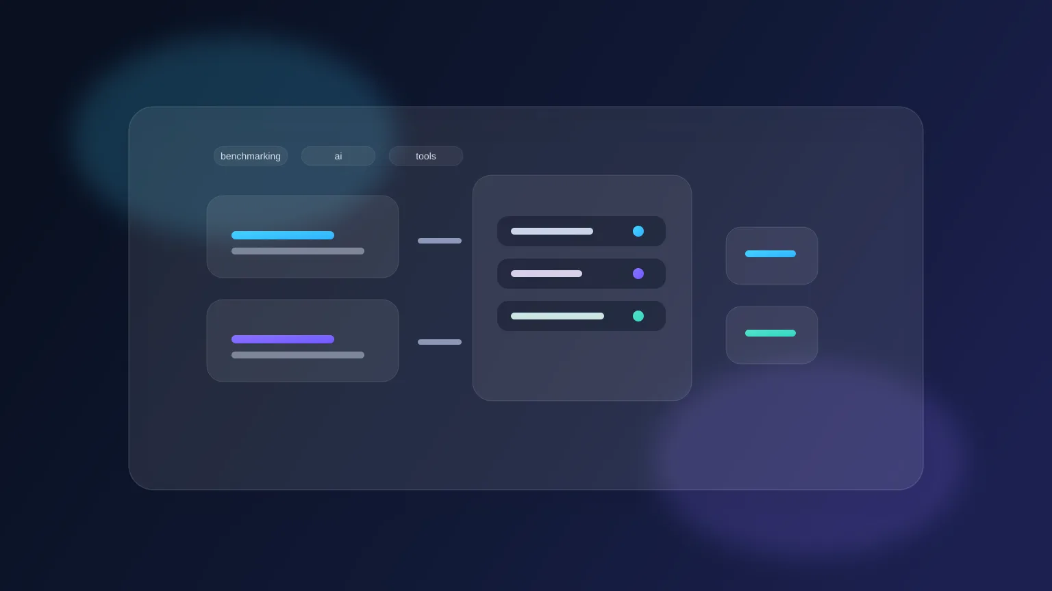 AI Benchmarking Workflow for Teams