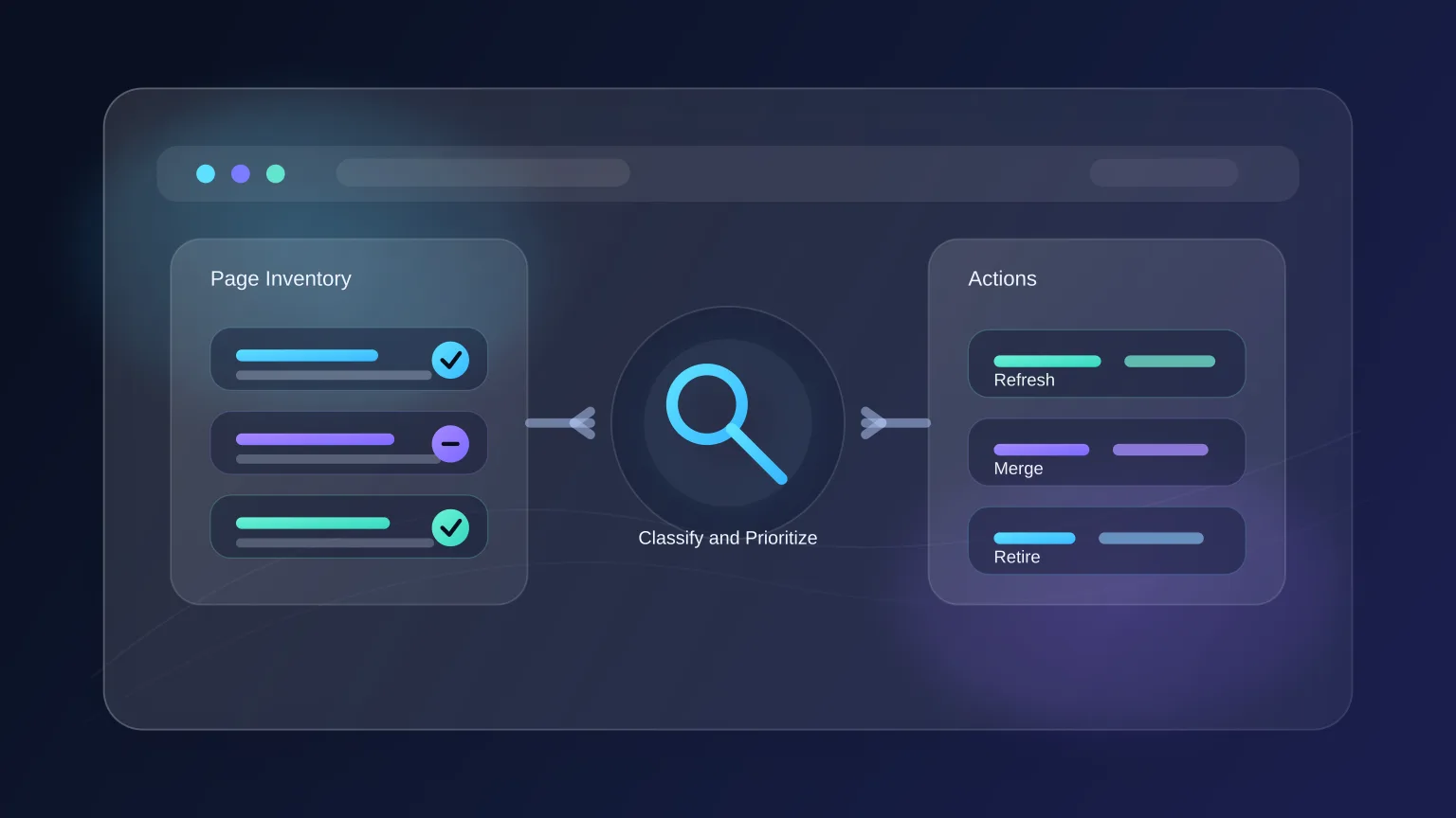 AI Content Audit Workflow in 2026