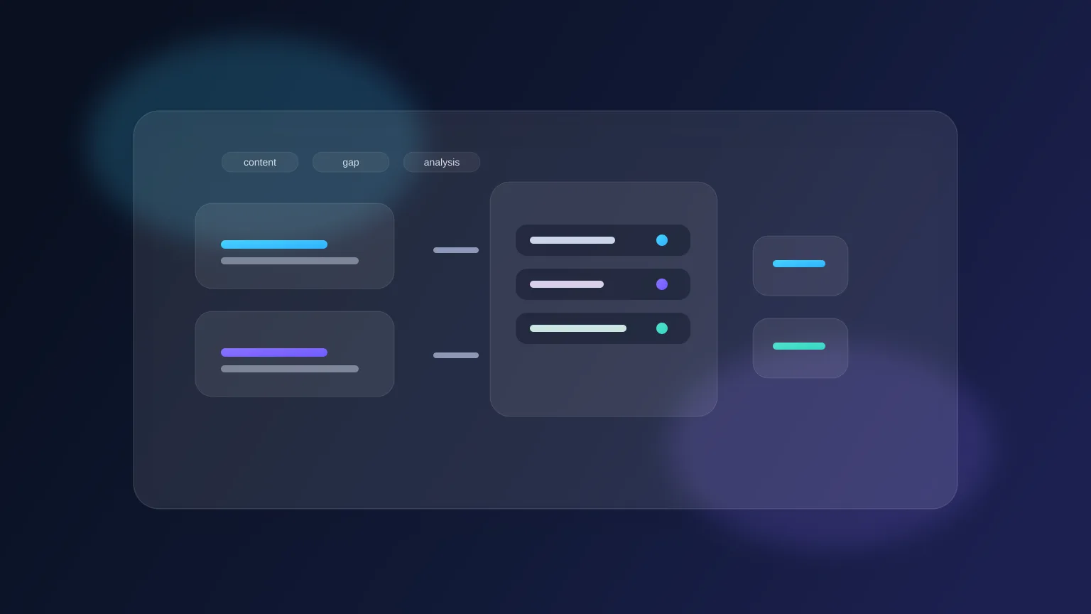 AI Content Gap Analysis Workflow in 2026