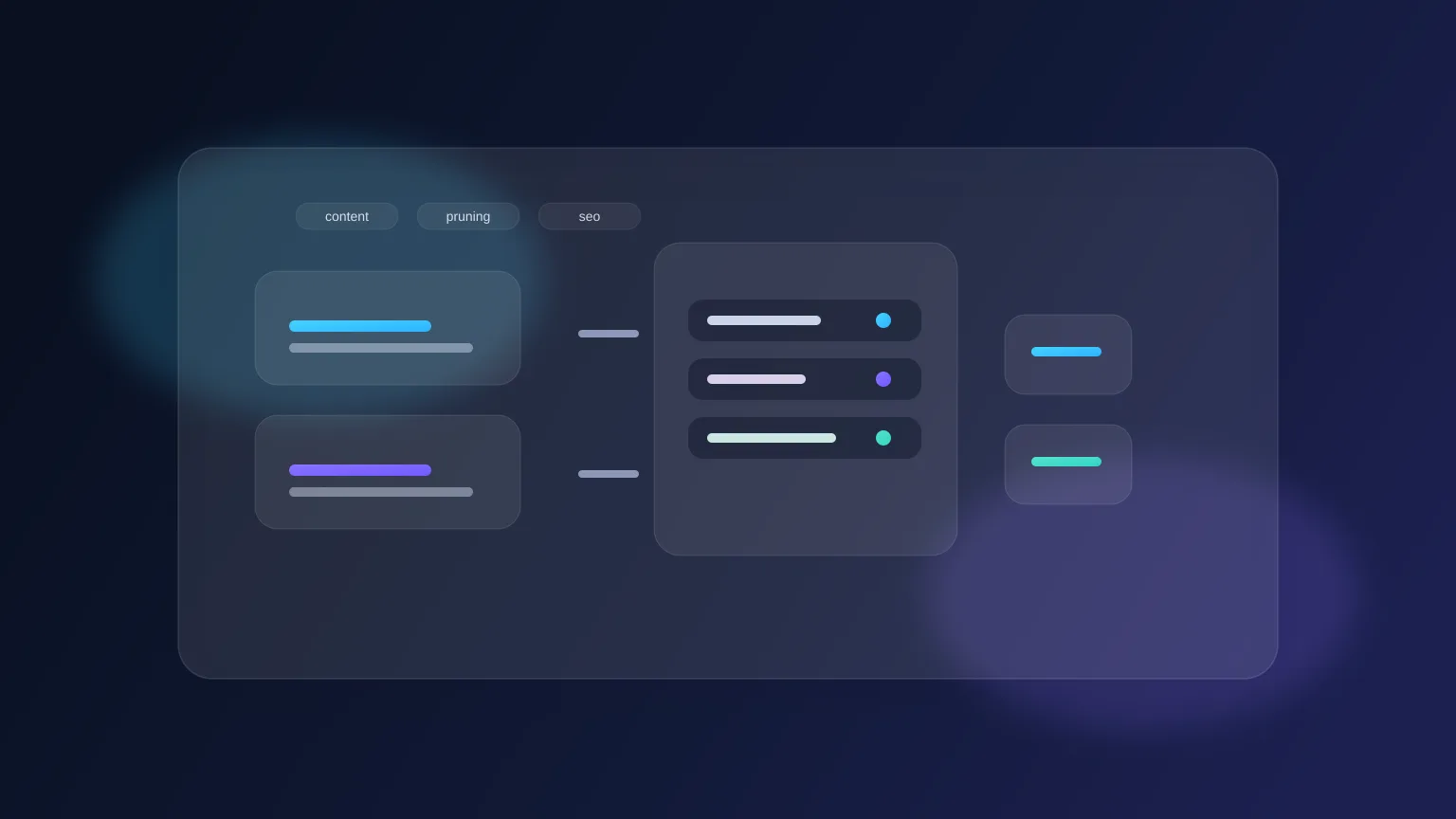 AI Content Pruning Framework in 2026