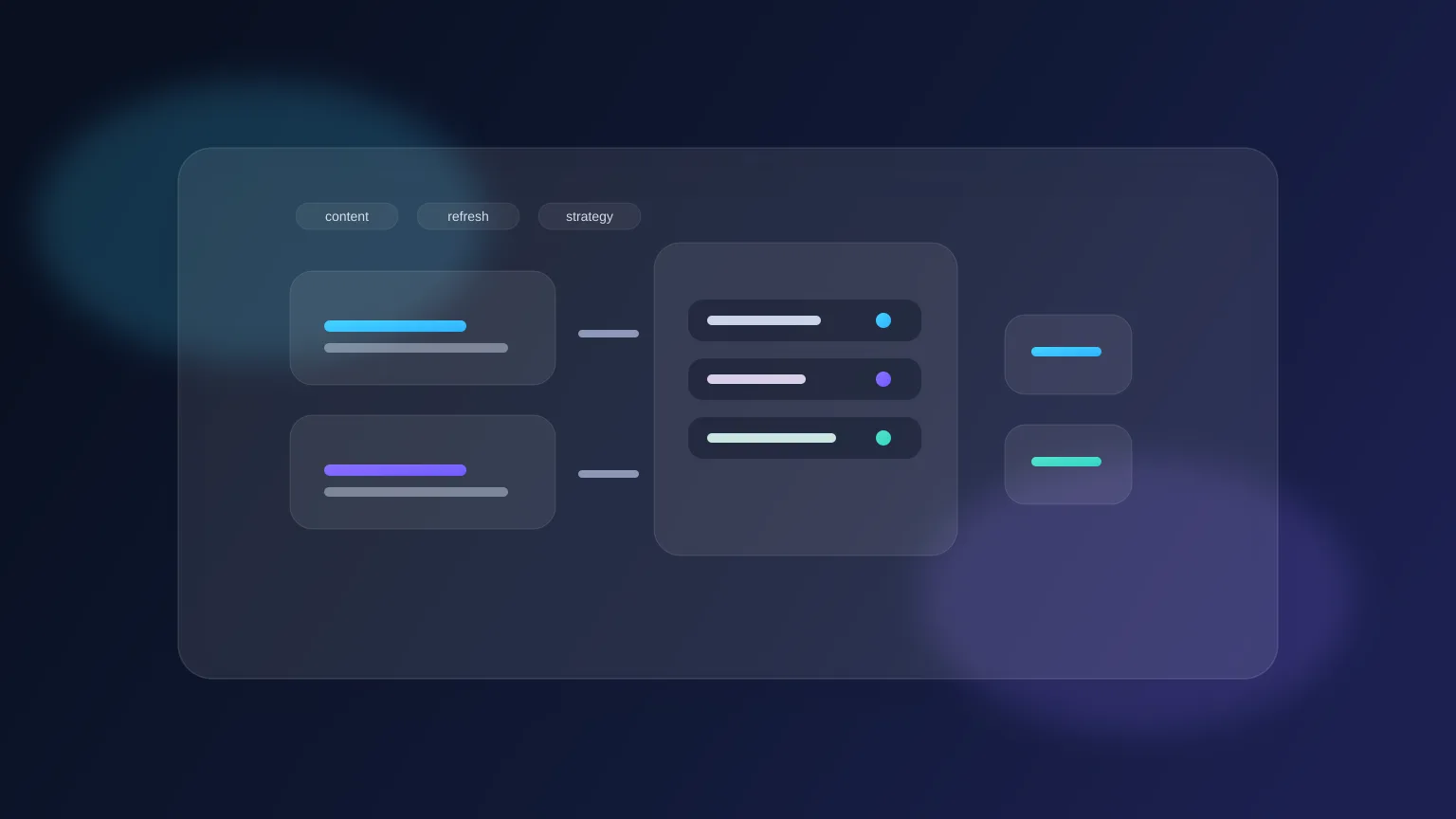 AI Content Refresh Strategy in 2026