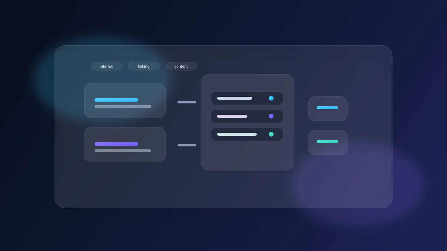 AI Internal Linking Workflow for Content Teams