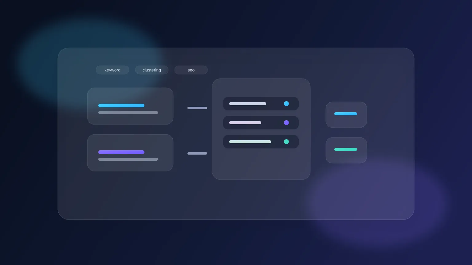 AI Keyword Clustering Workflow in 2026