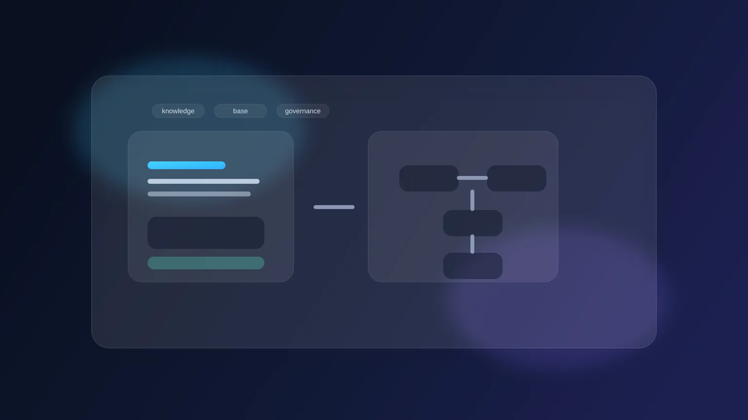 AI Knowledge Base Governance in 2026