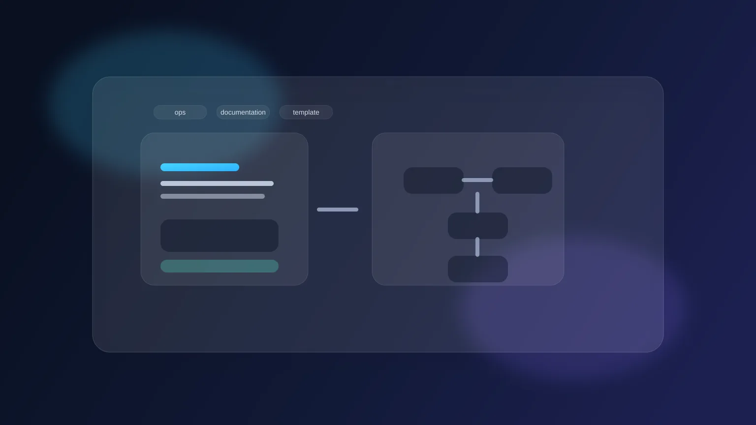 AI Ops Documentation Template System