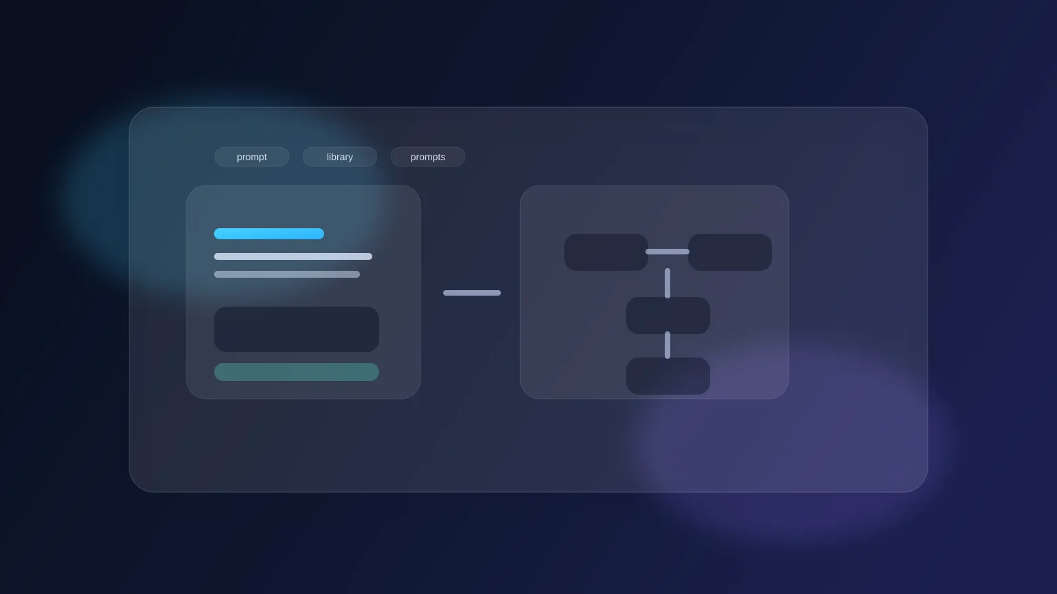How to Build an AI Prompt Library for Teams