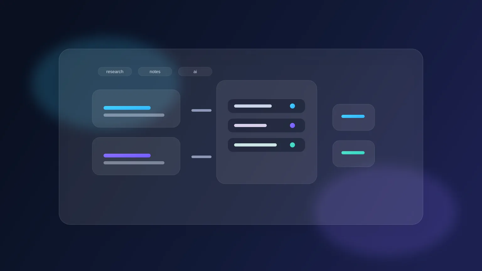 AI Research Notes Workflow in 2026