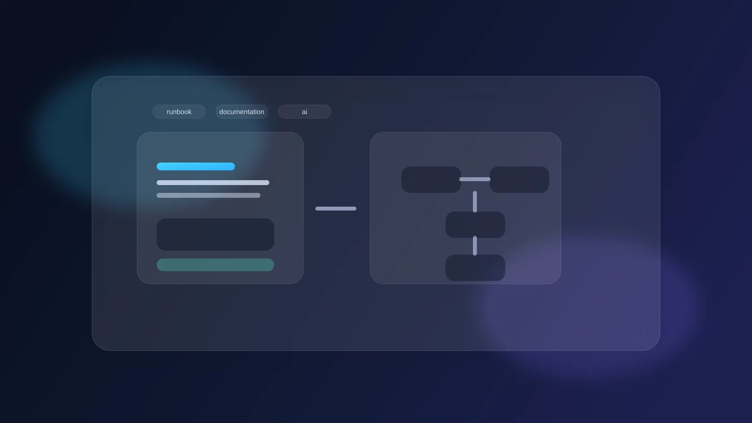 AI Runbook Documentation Workflow in 2026