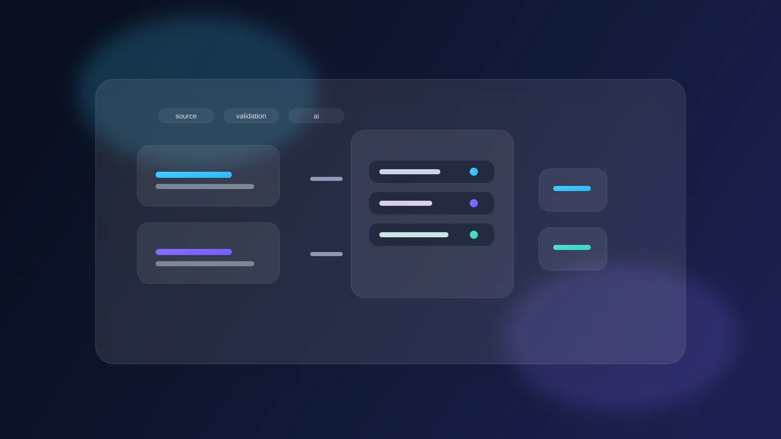AI Source Validation Workflow in 2026