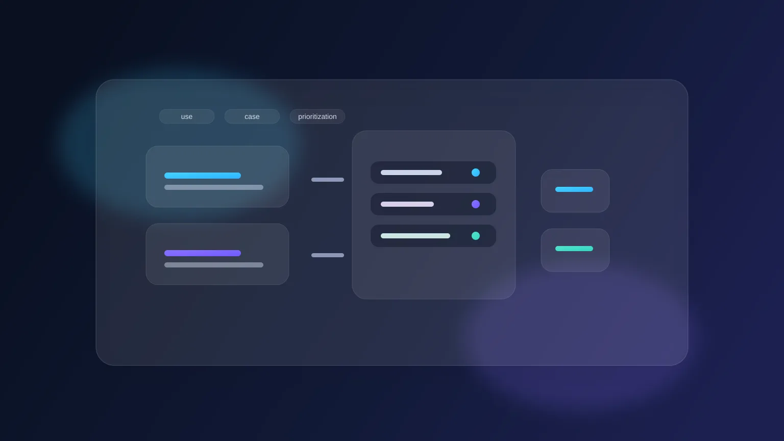 AI Use Case Prioritization Framework