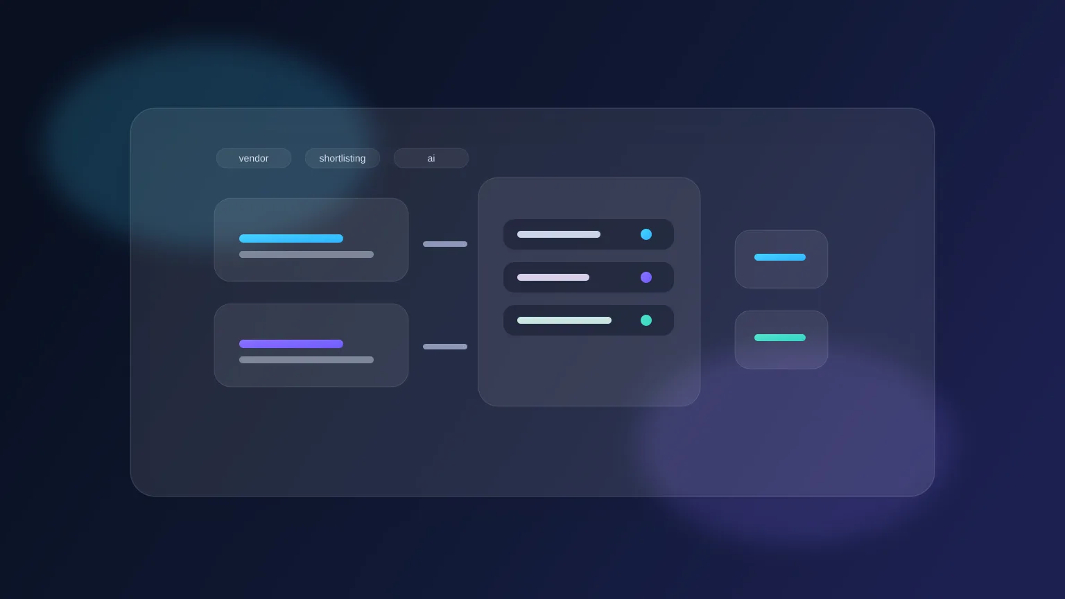 AI Vendor Shortlisting Workflow in 2026