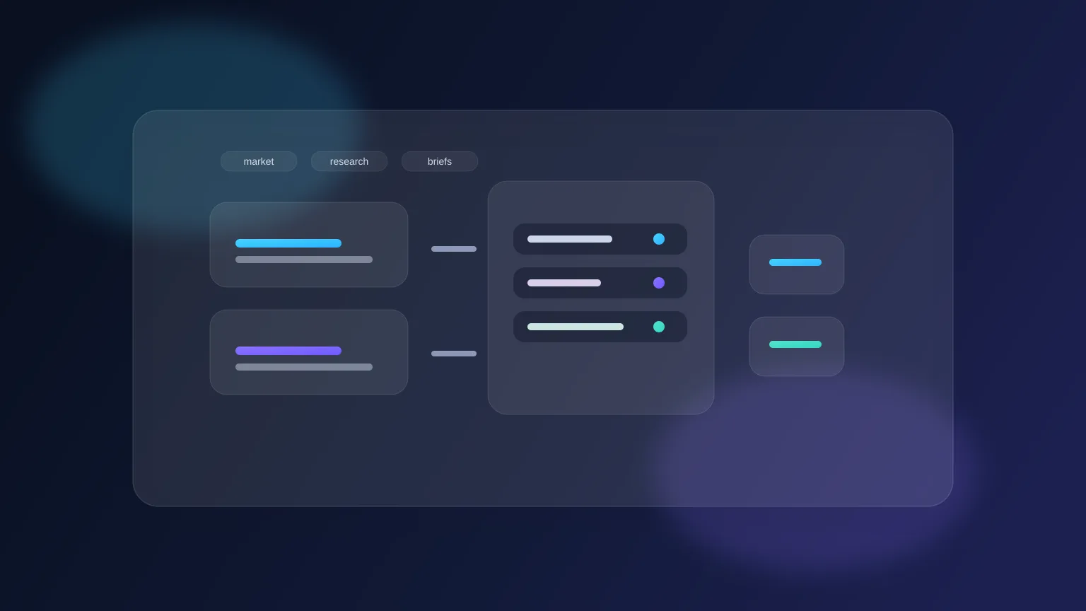 AI Workflow for Market Research Briefs in 2026