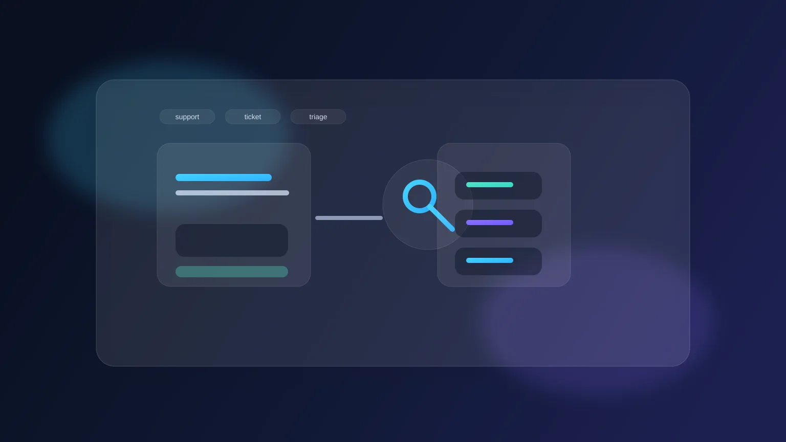 AI Workflow for Support Ticket Triage in 2026