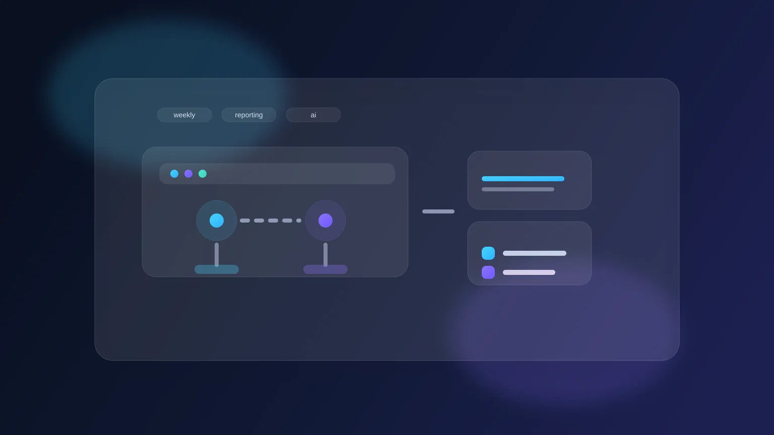 AI Workflow for Weekly Team Reporting in 2026