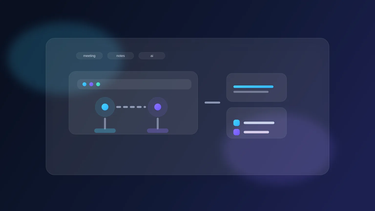 Best AI Meeting Notes Tools in 2026