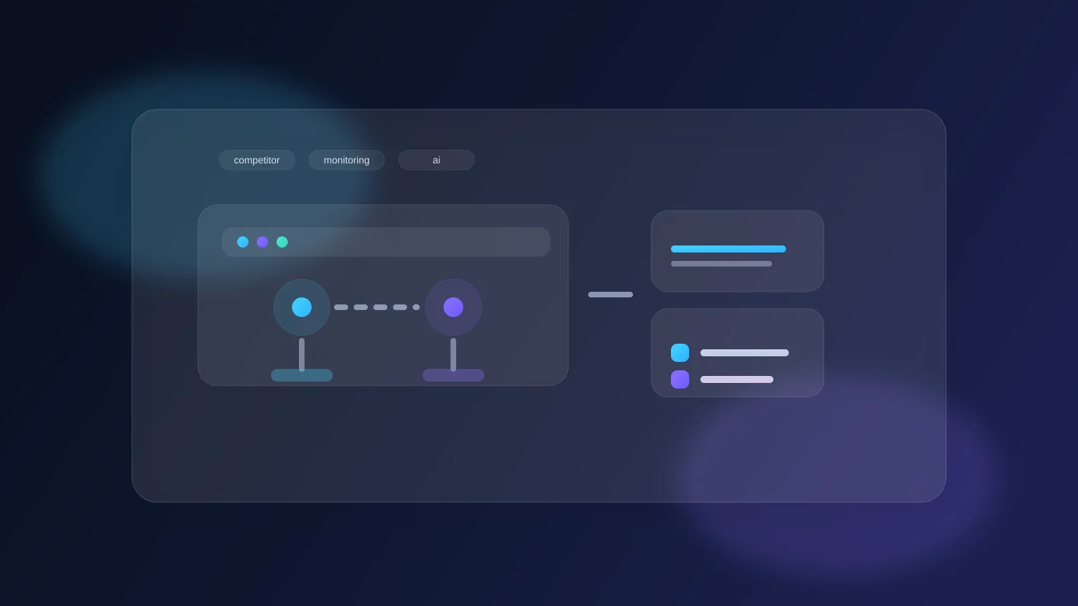 Best AI Tools for Competitor Monitoring in 2026