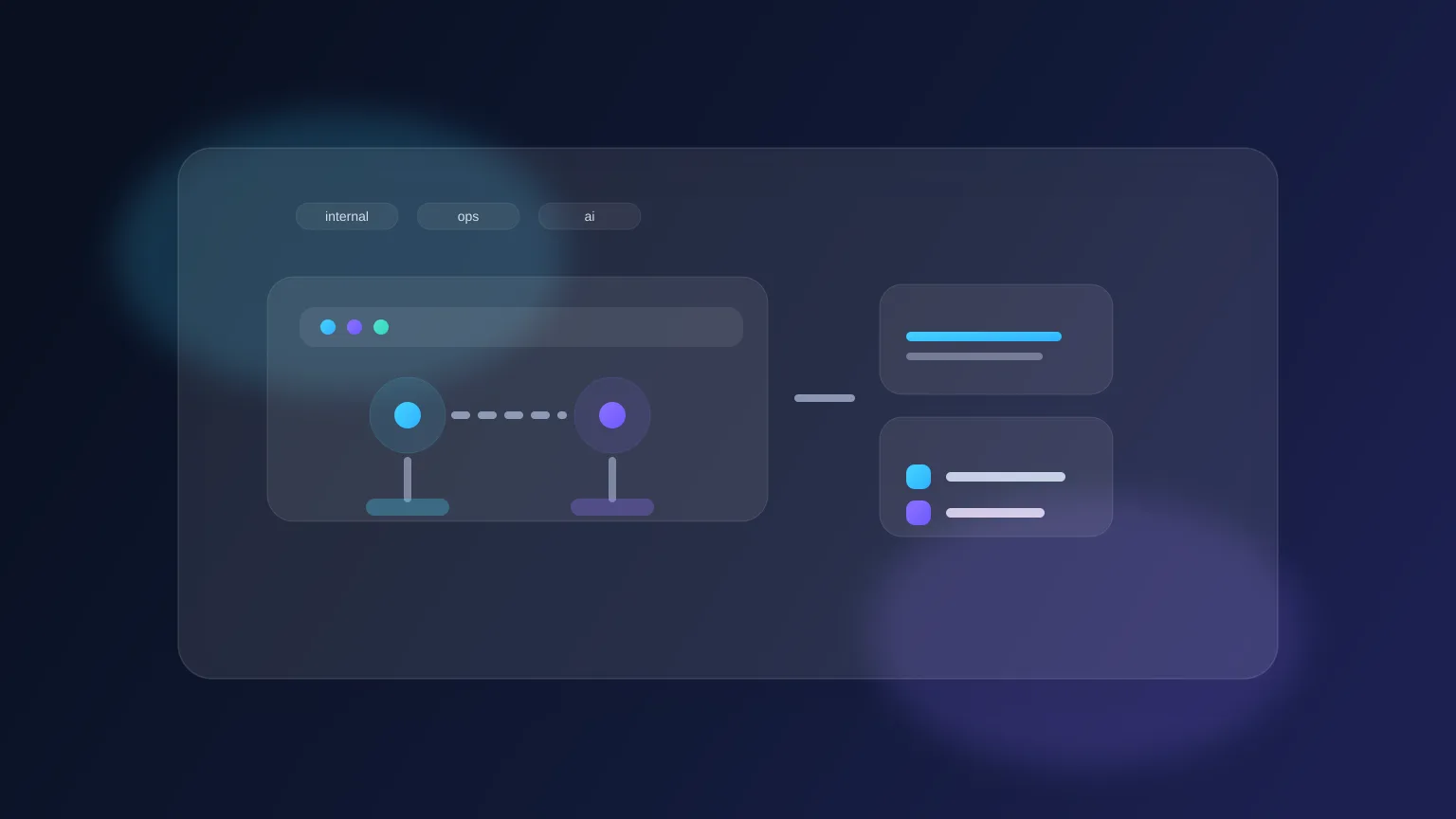 Best AI Tools for Internal Ops in 2026
