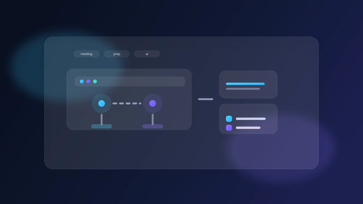 Best AI Tools for Meeting Prep in 2026