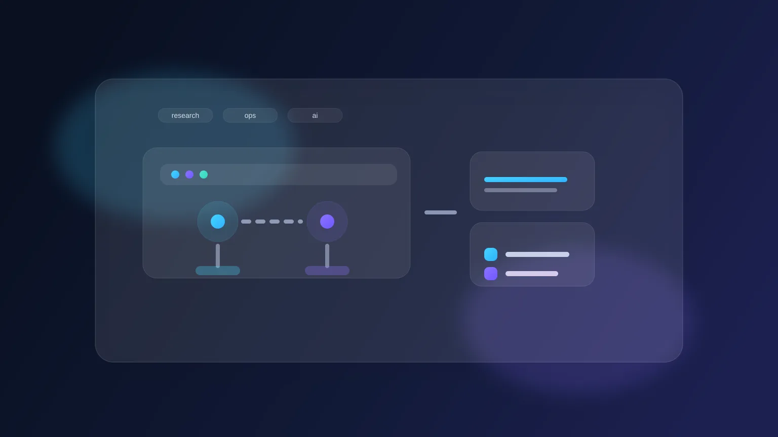 Best AI Tools for Research Ops in 2026