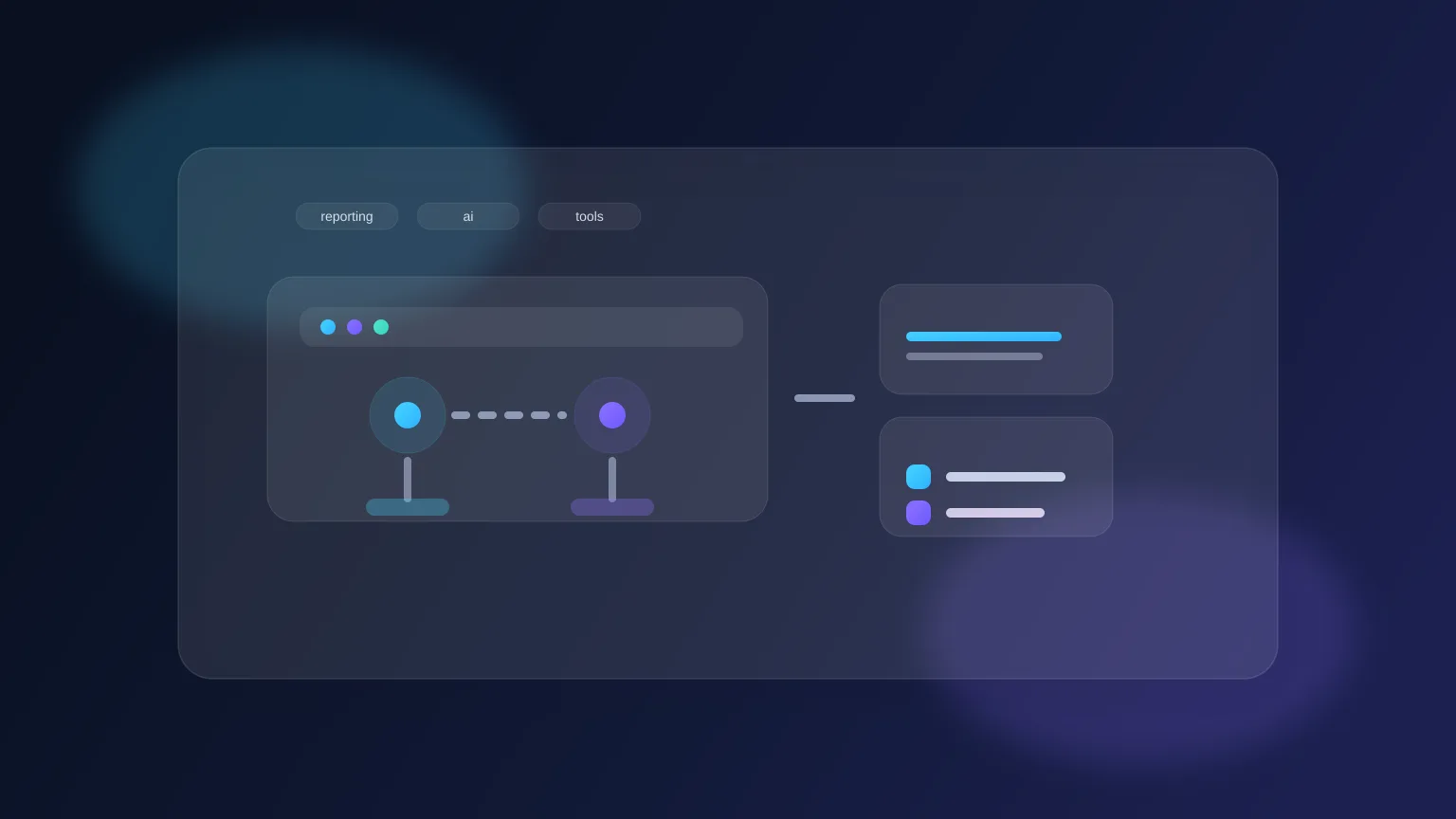 Best AI Tools for Team Reporting in 2026